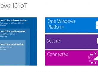 Windows 10 IoT bisa untuk robot industri