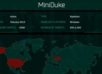 Kaspersky: malware canggih target Gedung Putih