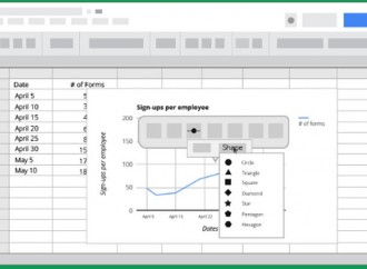 Google tambah fitur Google Sheets