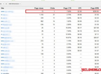 Harga CPC (Cost Per Click) Google Adsense termahal