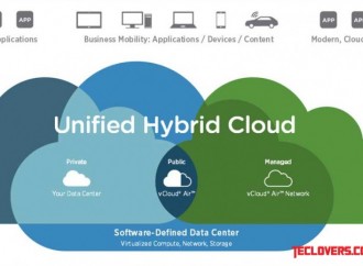 VMware sempurnakan Horizon